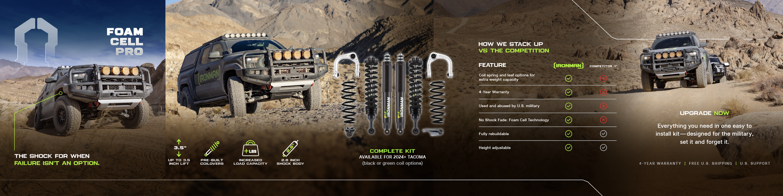 Foam Cell Pro Kits Promo (Carousel)