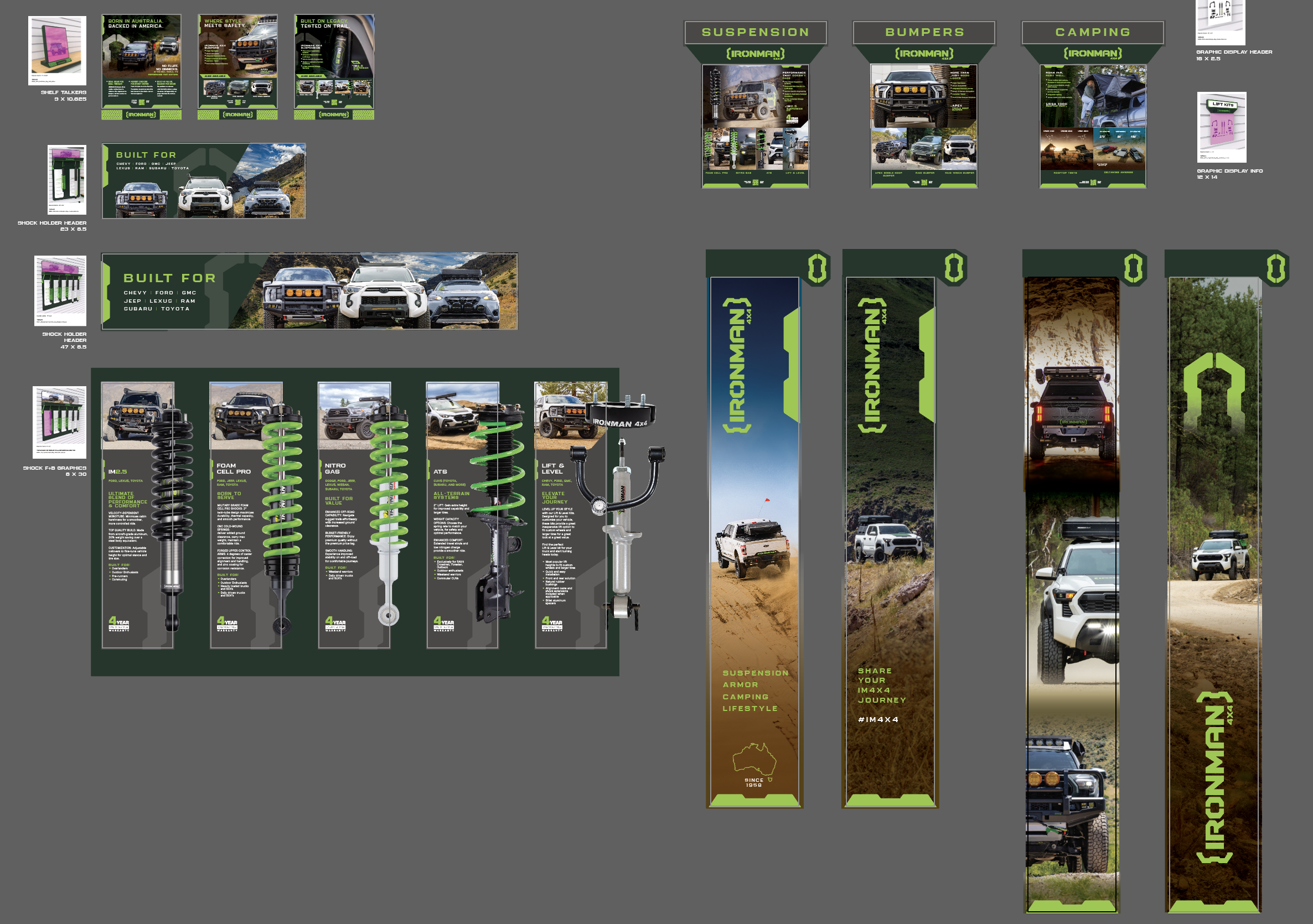 Premium Display Process