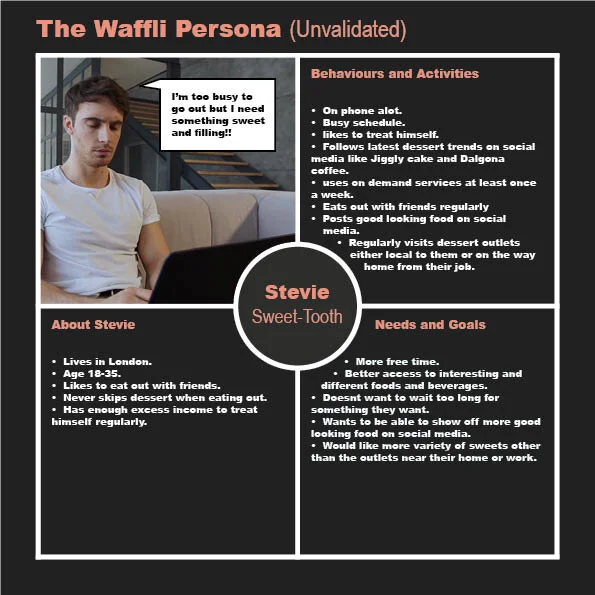 Waffli-persona.jpg