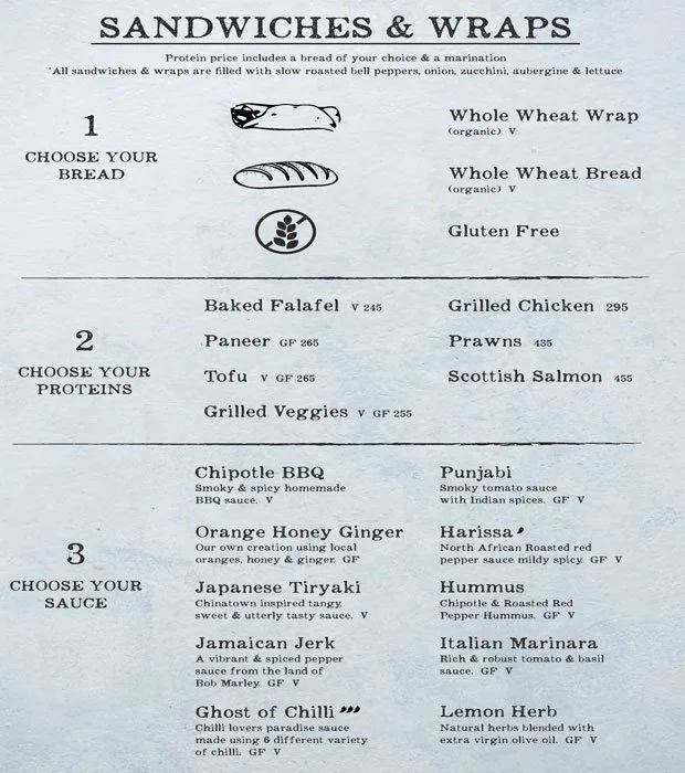 aja-chandigarh-food-menu-8-source-zomato-pritishsocial.jpg