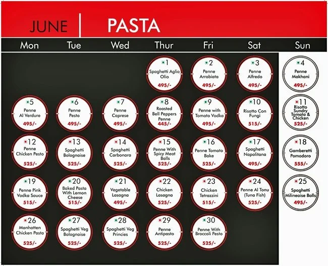 Warehouse Cafe Menu Connaught Place 6