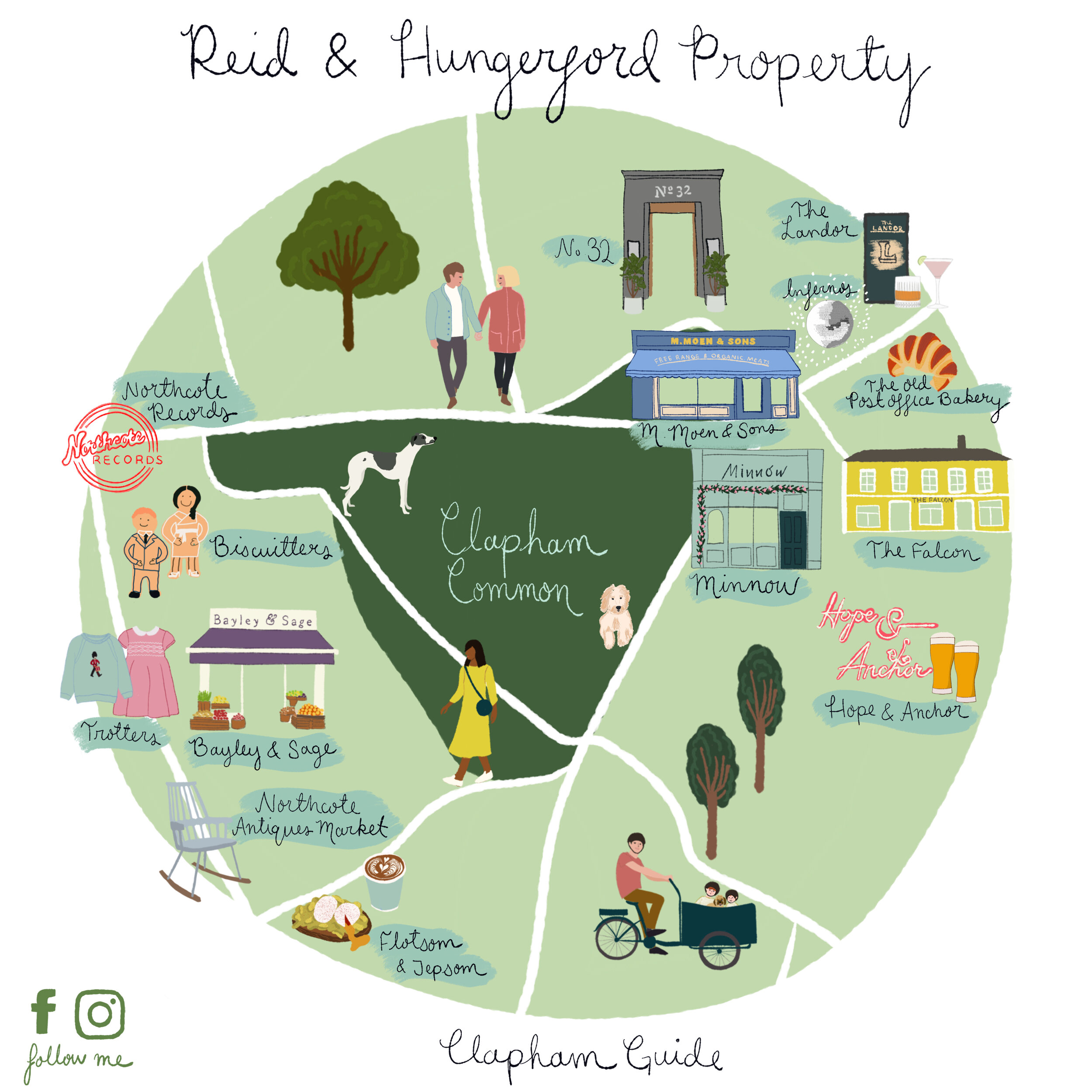 Reid and Hungerford Property with icons.jpg
