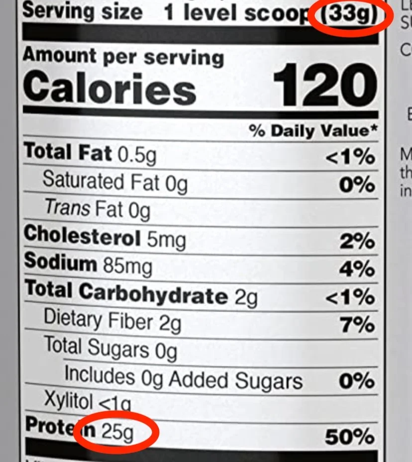 What protein powder should you use? — Jaydigains
