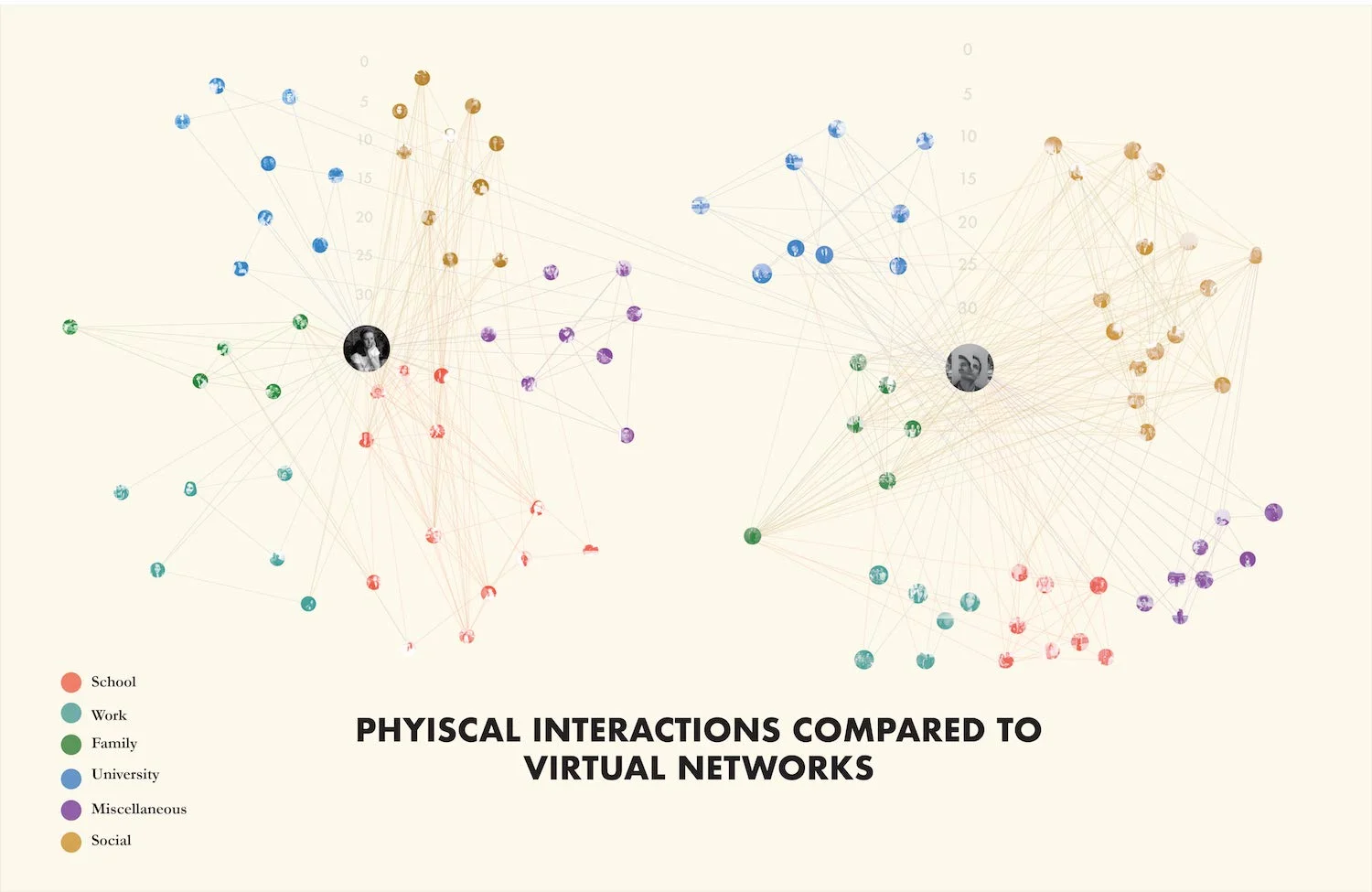 first graph.jpg