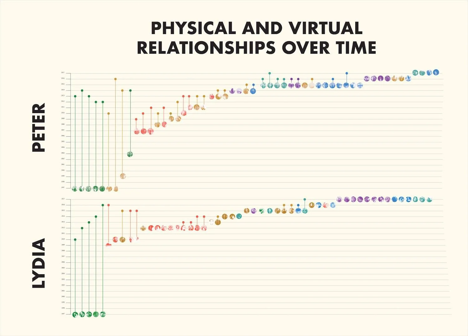 physicalrelation.jpg
