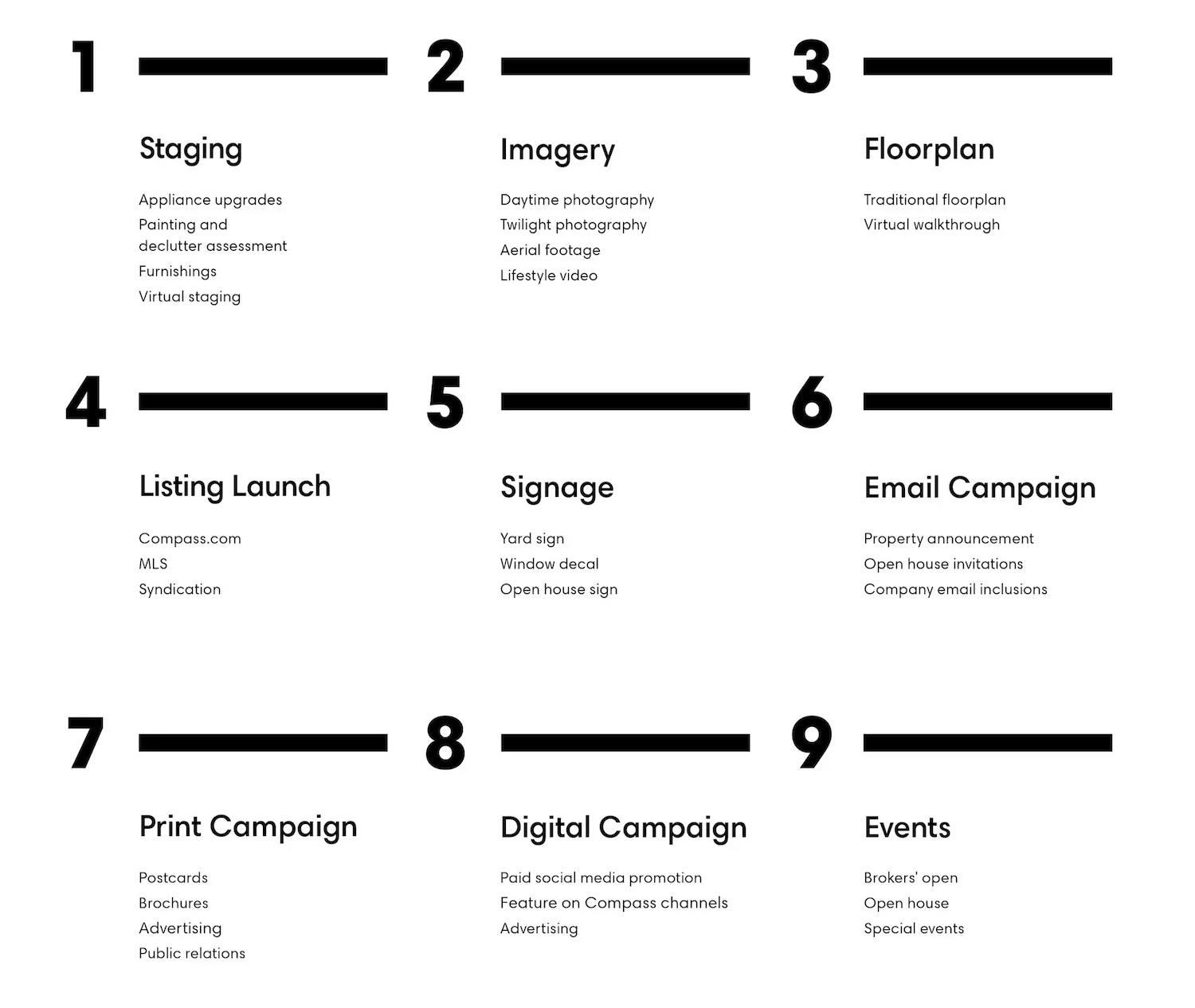 marketing.timeline.jpg