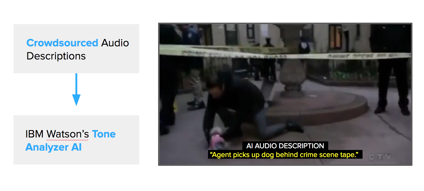 Screen Shot 2018-04-09 at 3.17.44 PM.png
