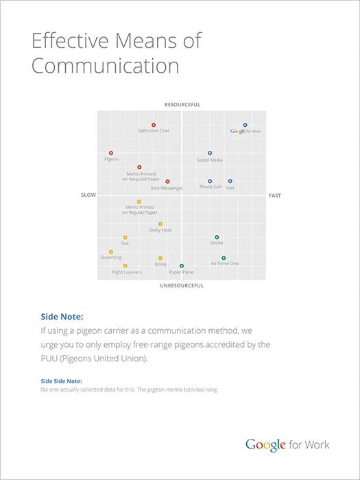 G4W-Poster_Scatter-Plot_525.jpg