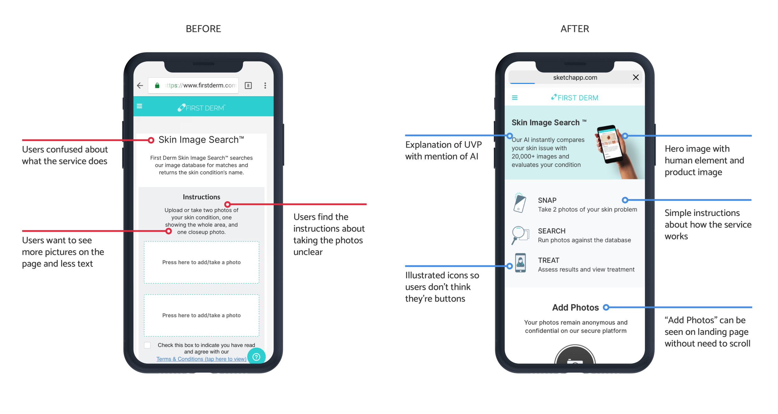 A before and after look at the First Derm Skin Image Search landing page with custom illustrations