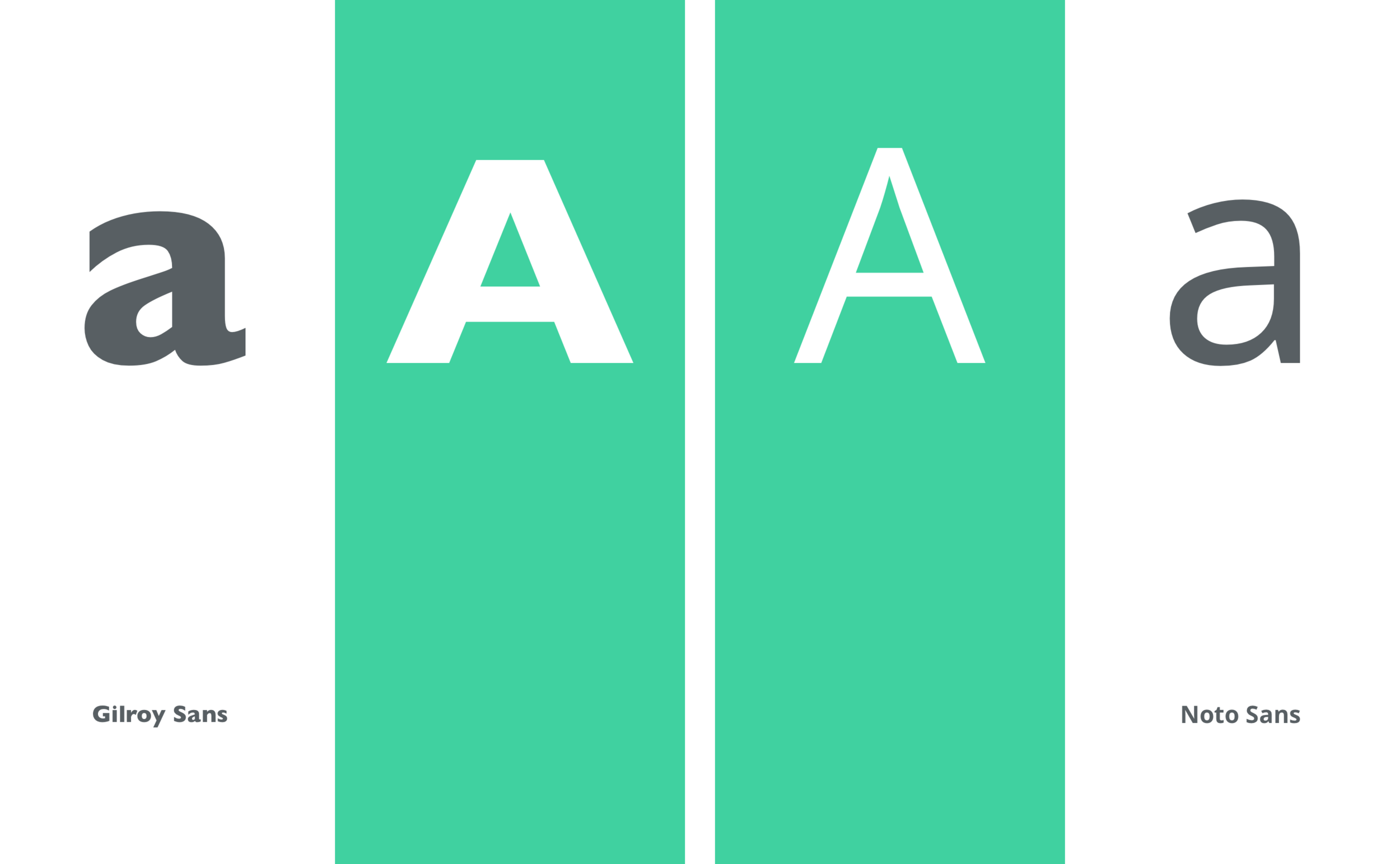 Text Styles.png