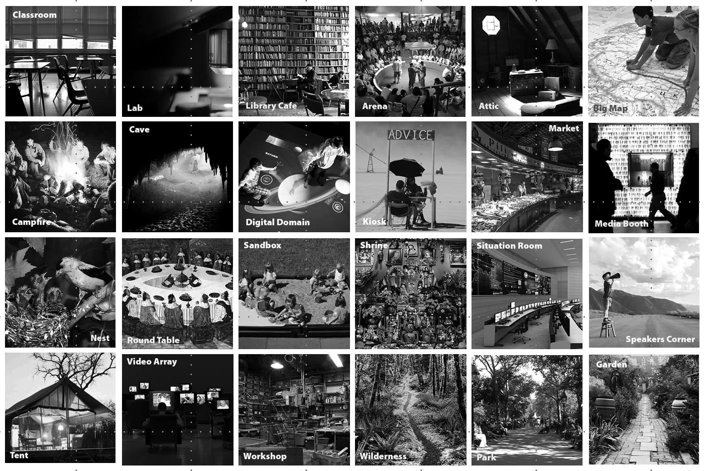 The Educational Ecosystem