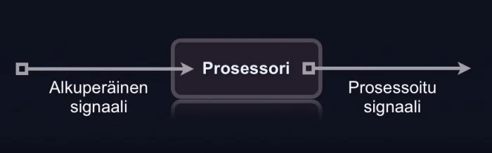 FX-Prosessori.jpg