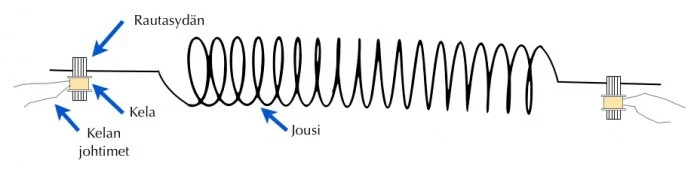 FX-Jousikaiku1.jpg