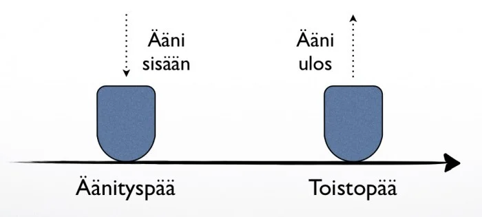FX-Viive_Nauhakaiku.jpg