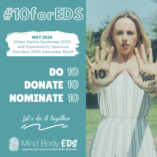 Eds Awareness Month 10foreds Campaign Mindbodyeds A Gateway Of Hope For Ehlers Danlos Syndromes Uk Registered Charity