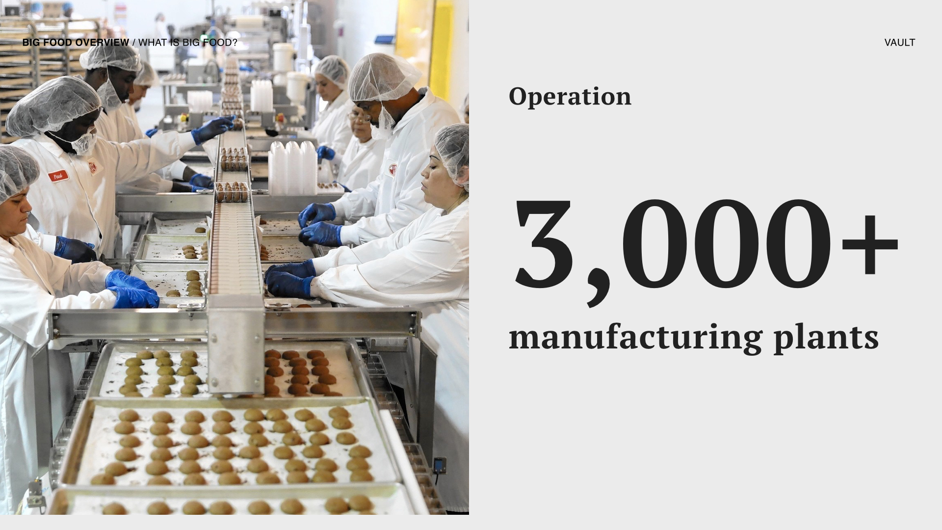  The 10 largest Big Food companies have global operation that accounts for over 3,000 manufacturing plants. 