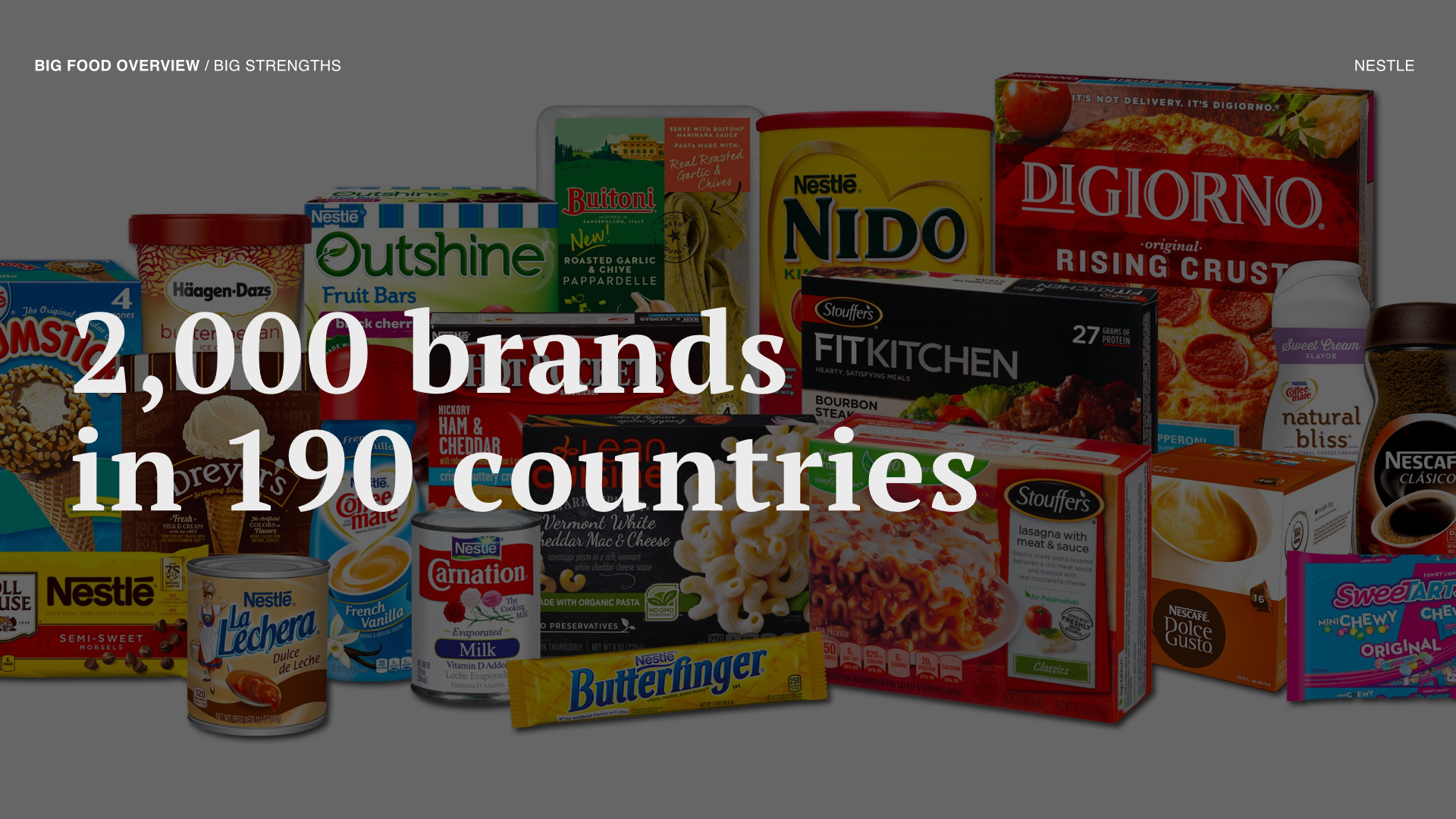  For example, Nestle owns over 2,000 global brands and reaches over 190 countries in the world. 