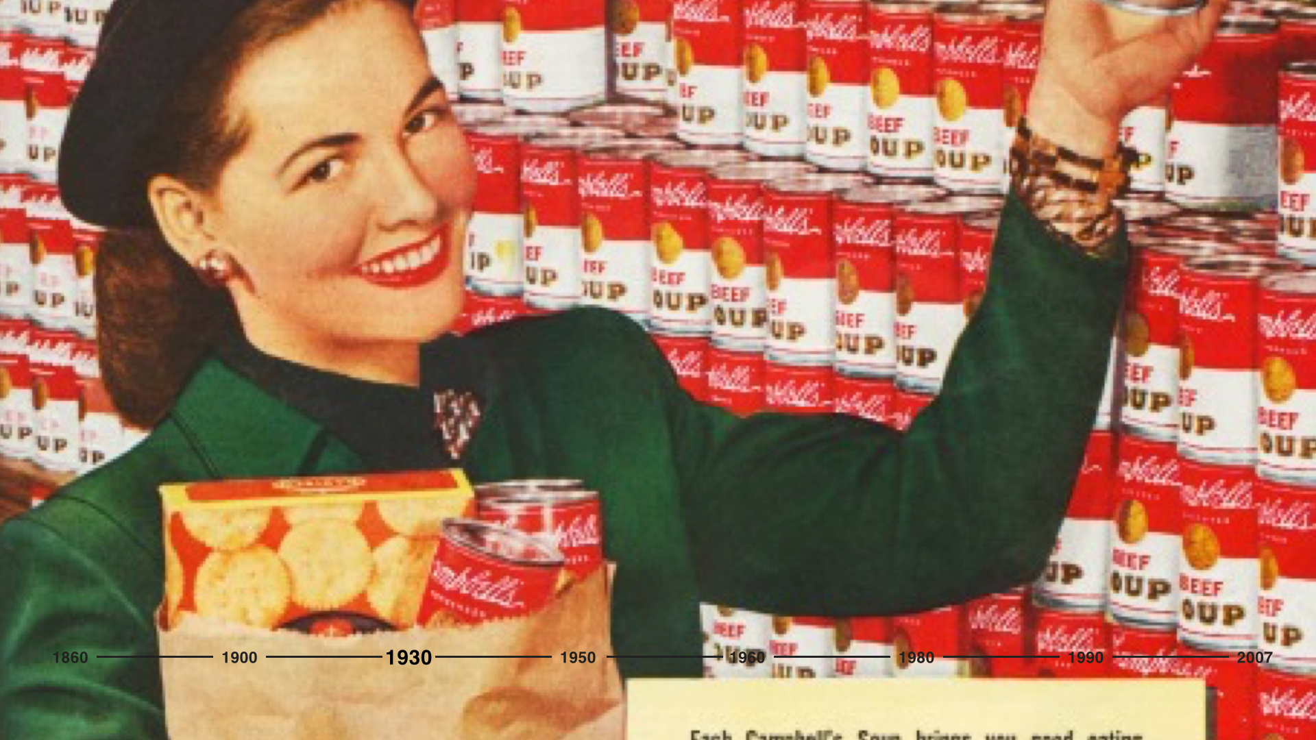  The Big Food brands became nationally recognized and trusted brands. Campbell's sold 16 million cans in a single year, with their condensed soups manufactured at a rate of nearly 40,000 every week. And in 1942, sales topped $100 million for the firs