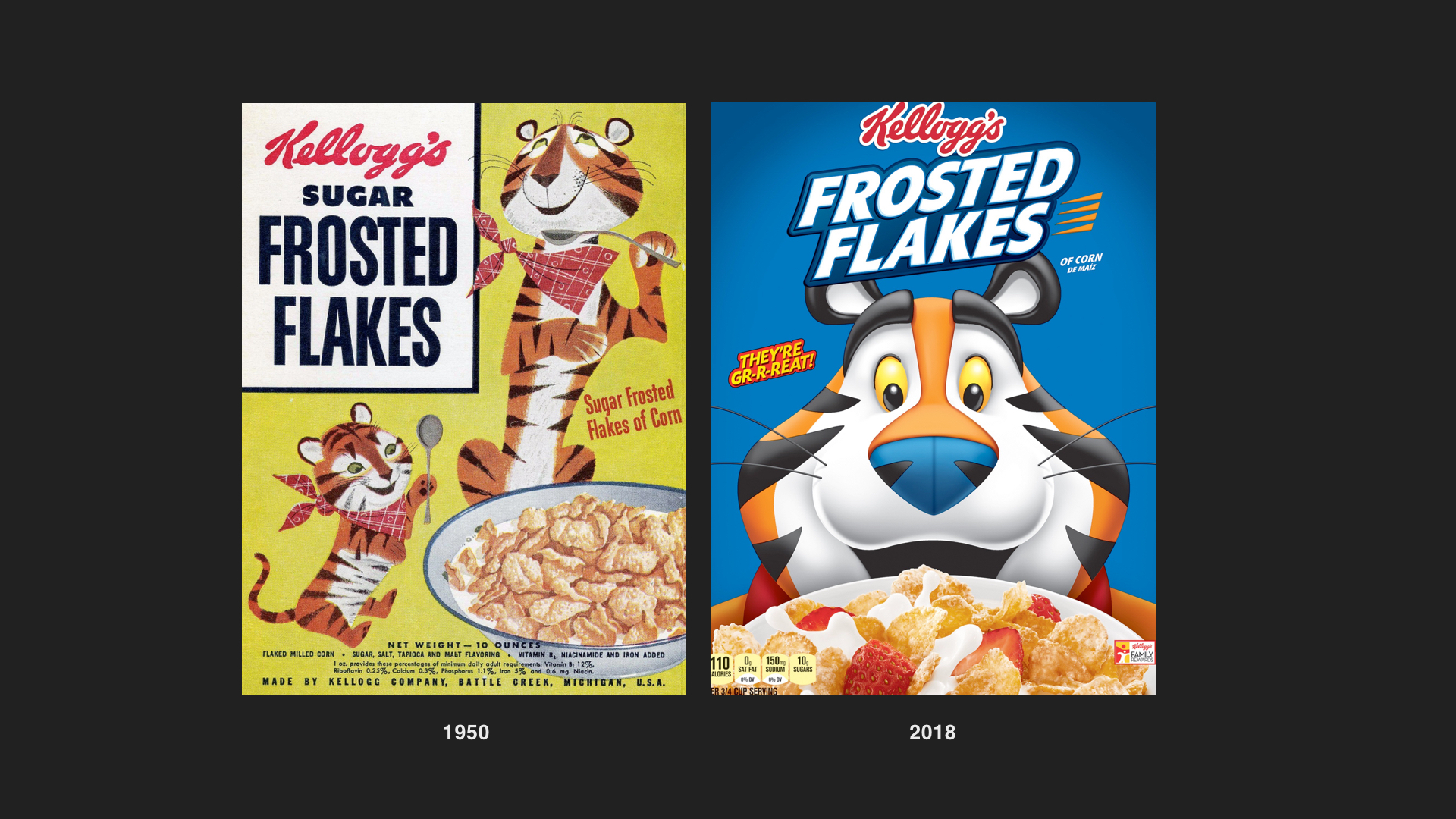 Kellogg's has simply dropped the word sugar and updated Tony the Tiger, but actual cereal remains the same even after last 60 years