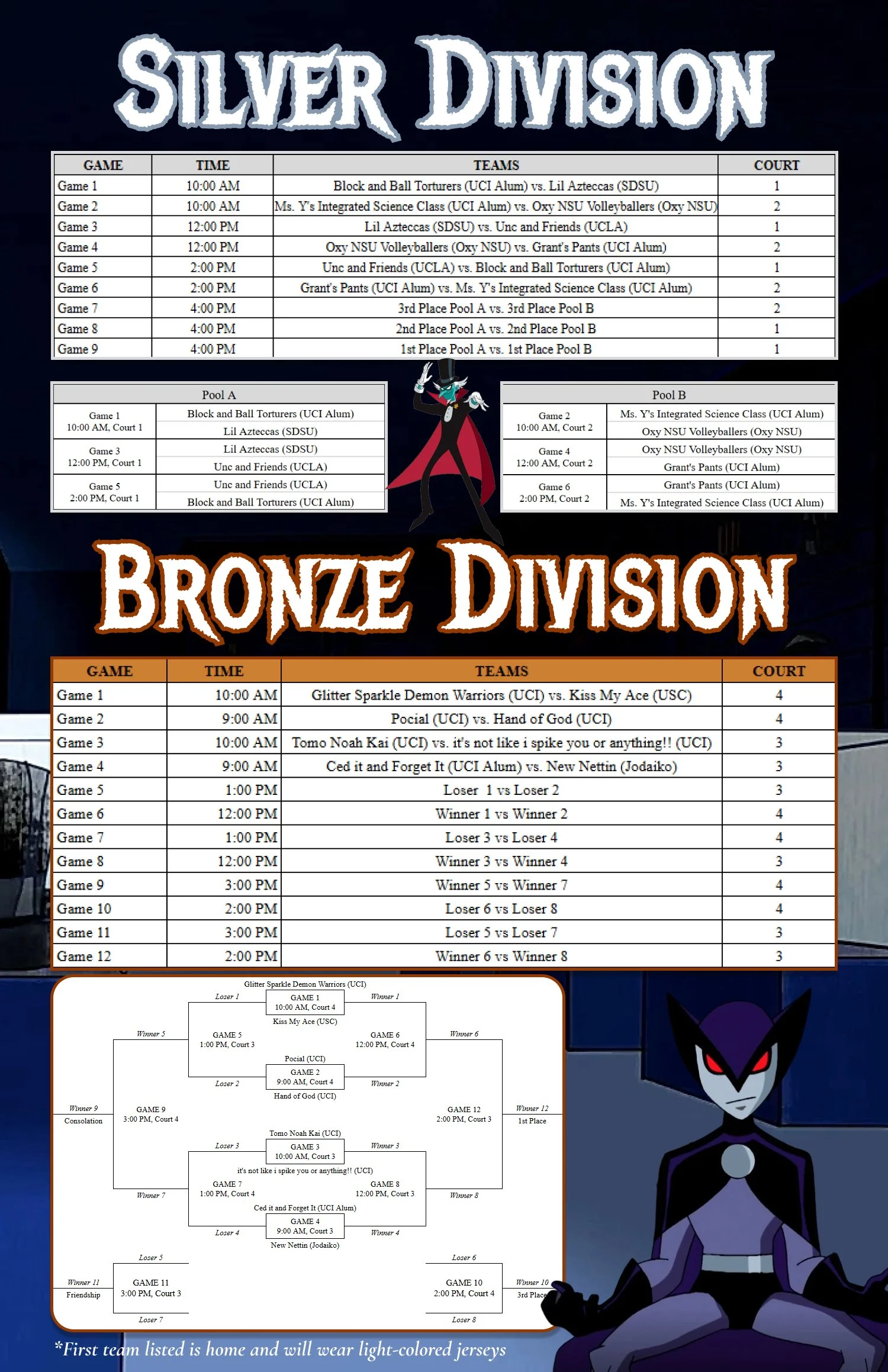 5. Brackets 2.jpg