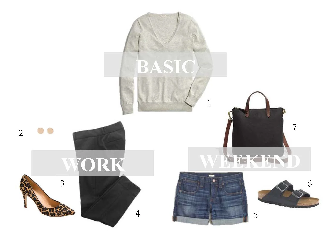 Basics // Cotton Sweater