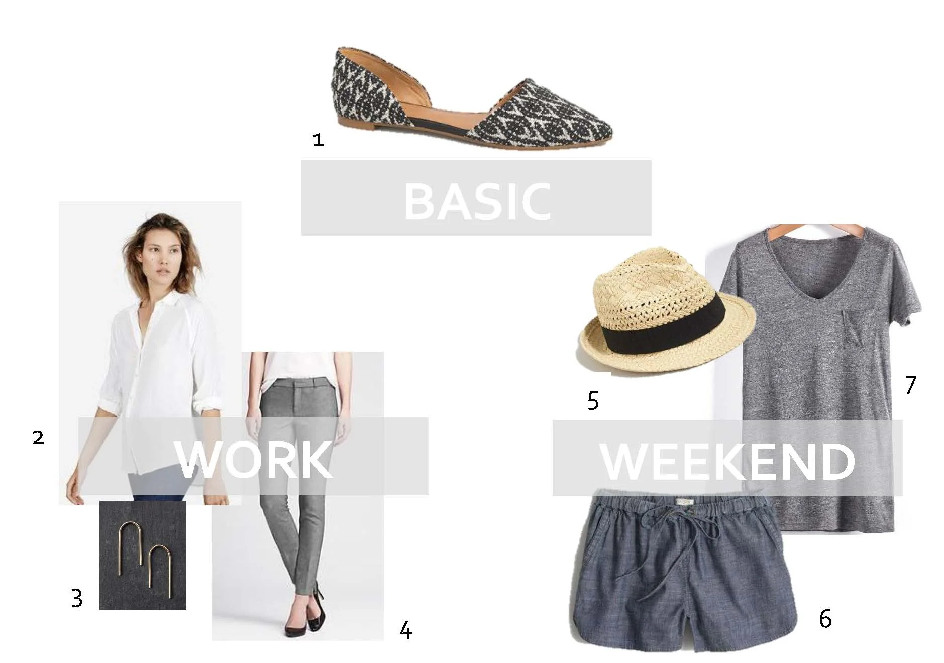 Basics | D'Orsay Flats