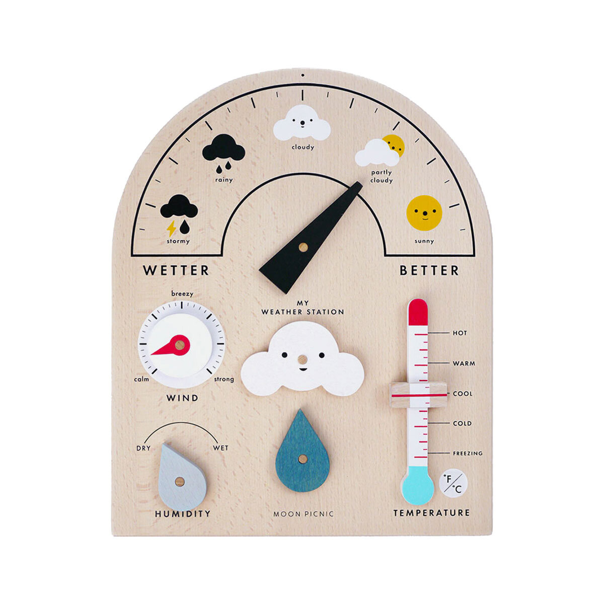 $57 | Weather Station