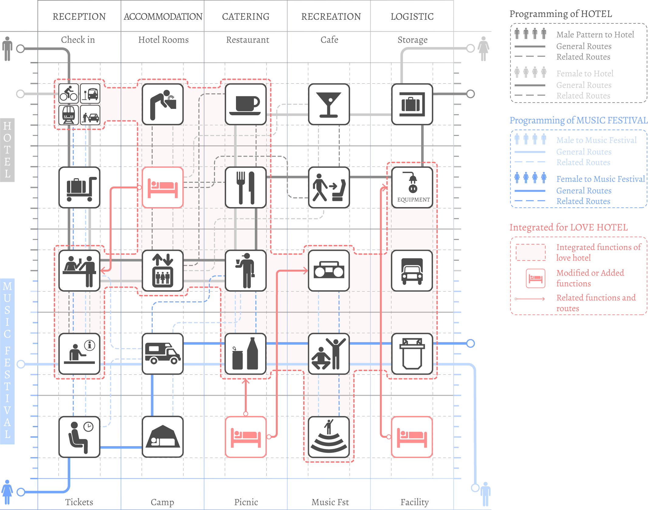diagrams1.png