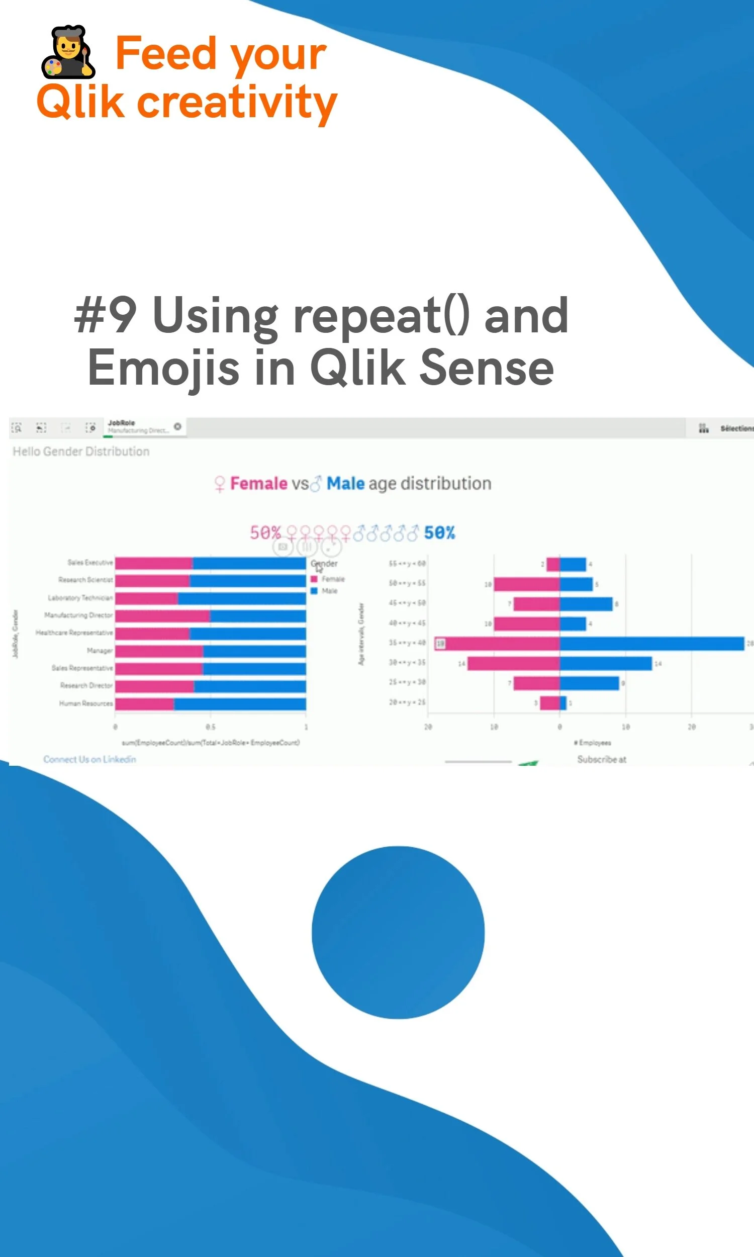 #9 Using repeat() and Emojis in Qlik Sense