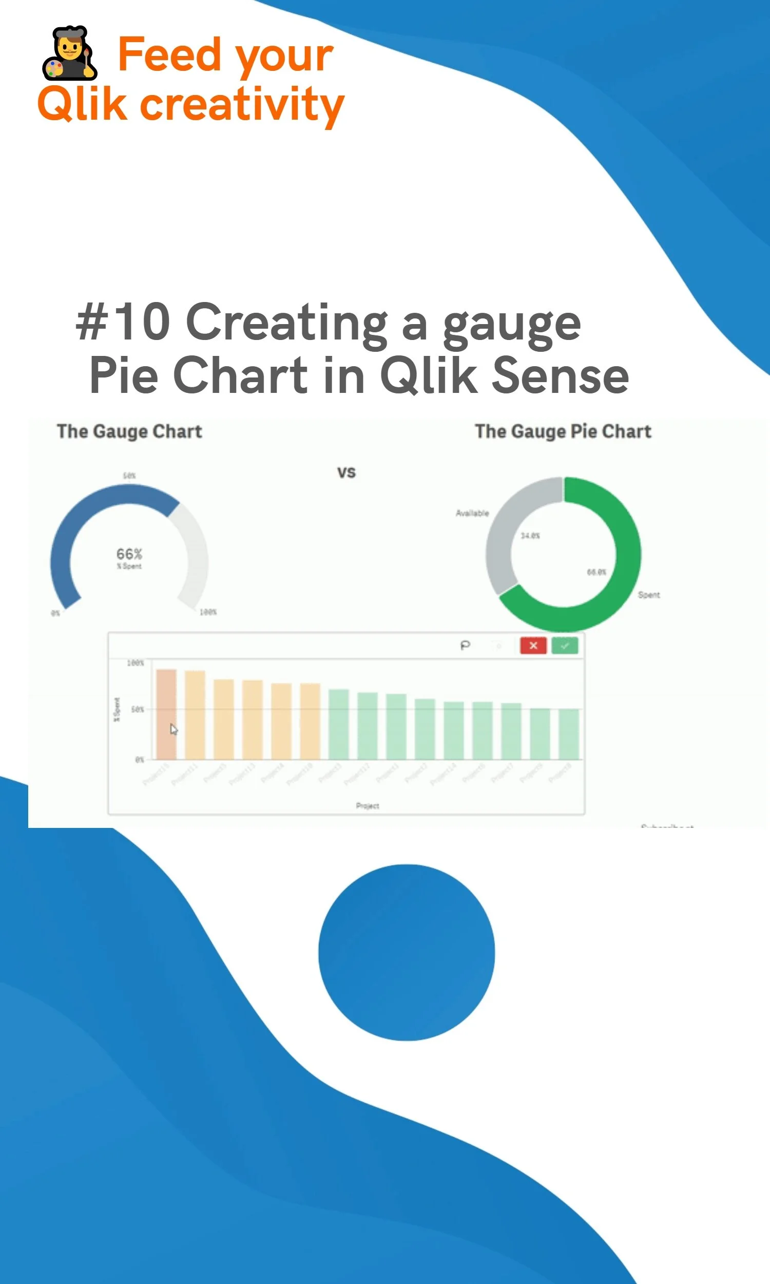 #10 Creating a gauge Pie Chart in Qlik Sense