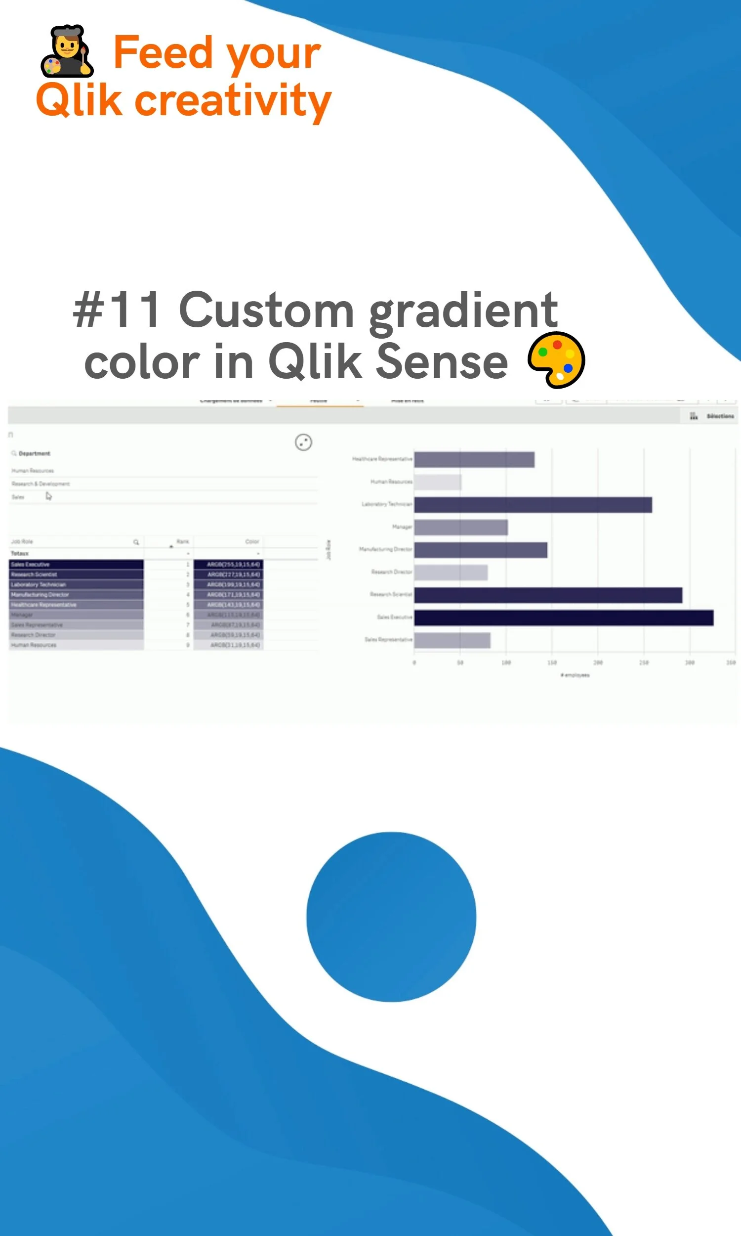 #11 Custom gradient color in Qlik Sense 🎨