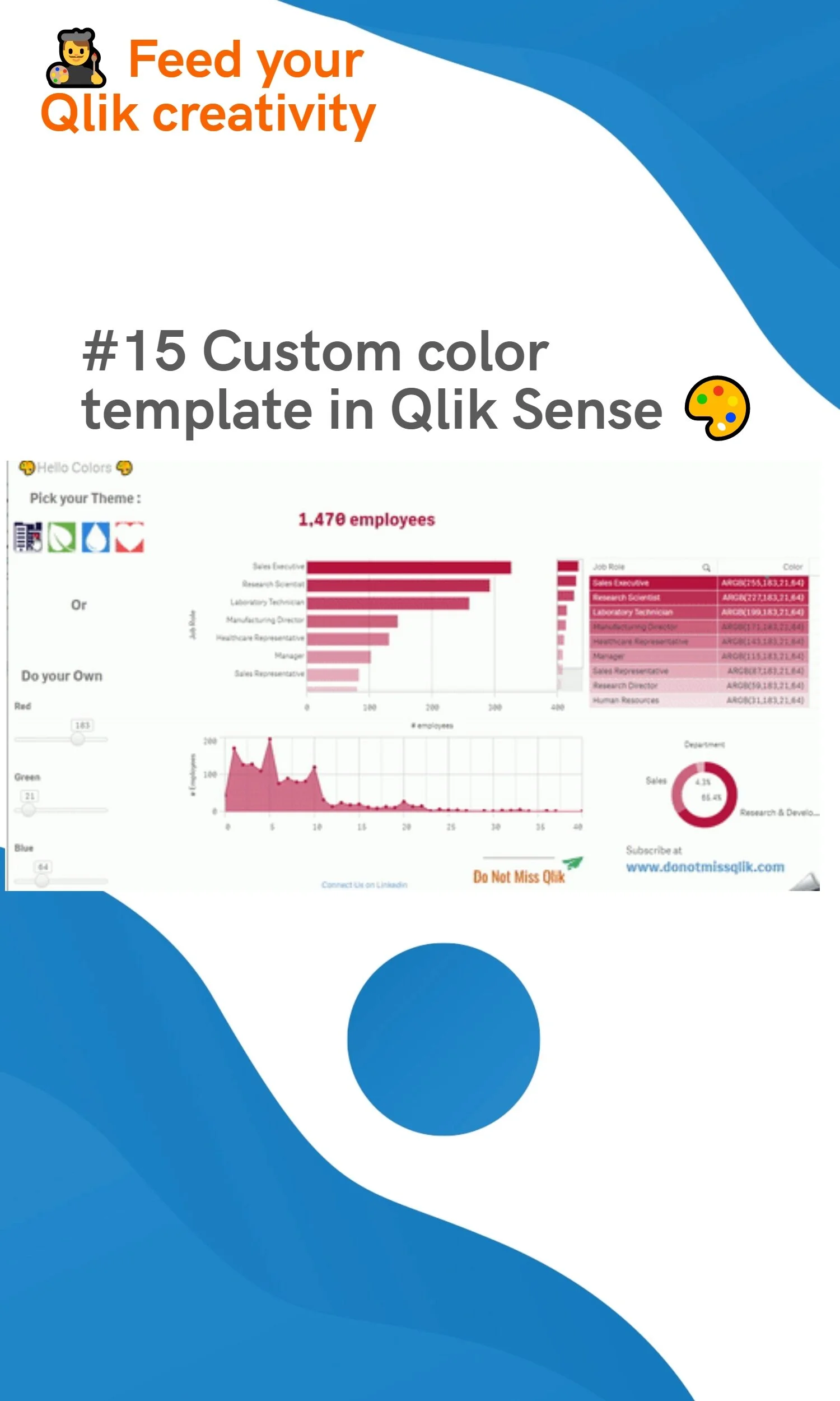 #15 Custom color template in Qlik Sense 🎨