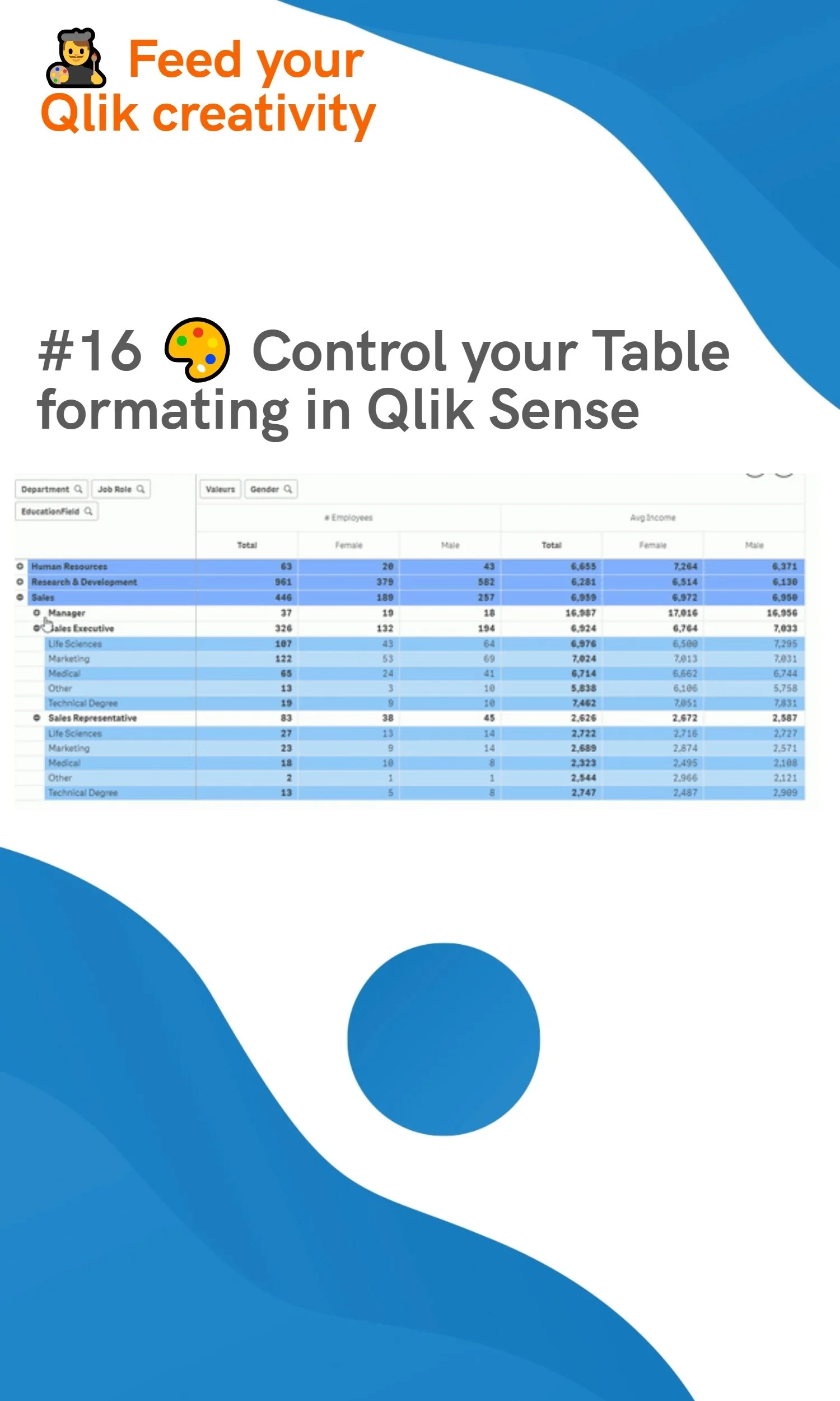 #16 🎨 Control your Table formating in Qlik Sense