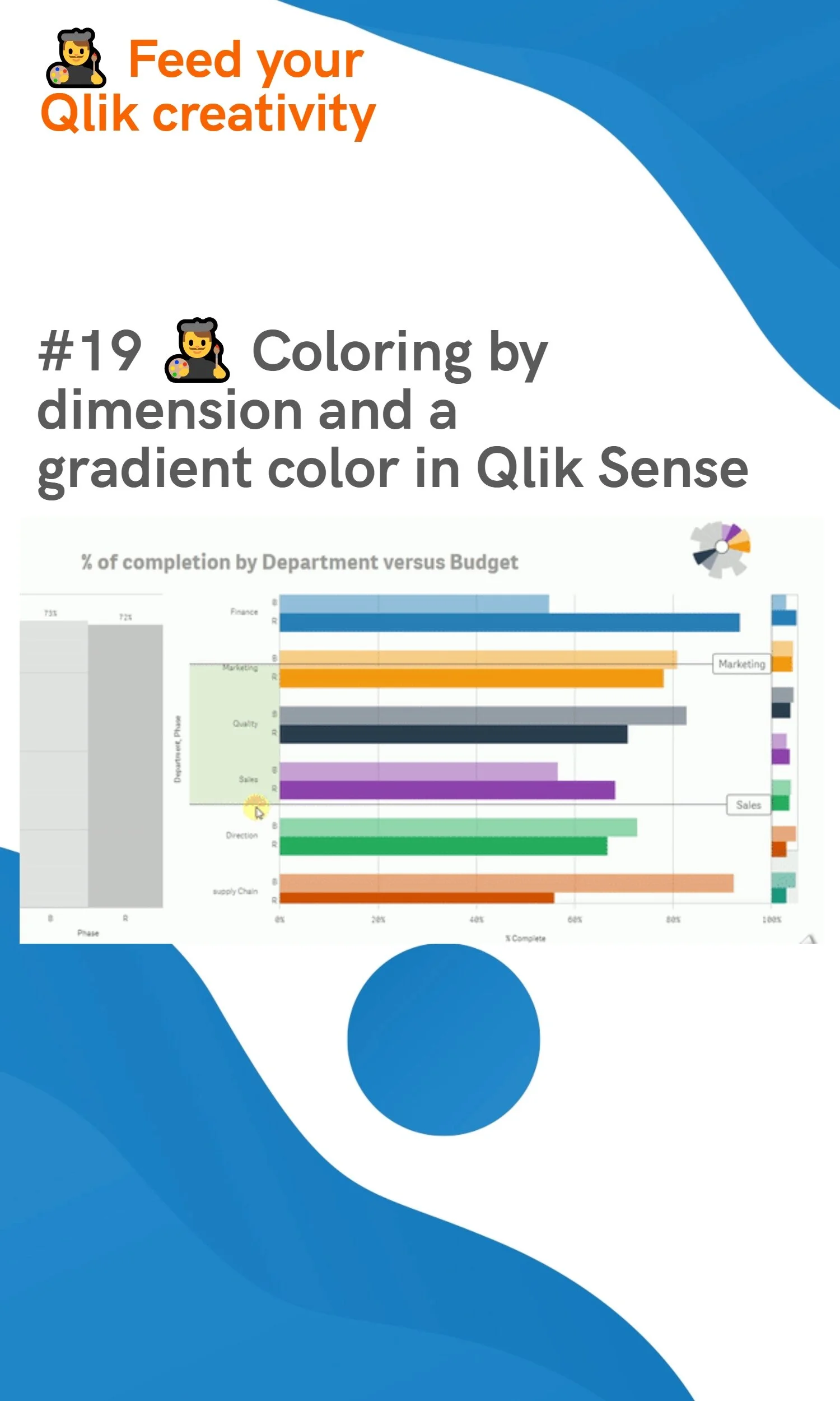 #19 👨‍🎨 Coloring by dimension and a gradient color in Qlik Sense
