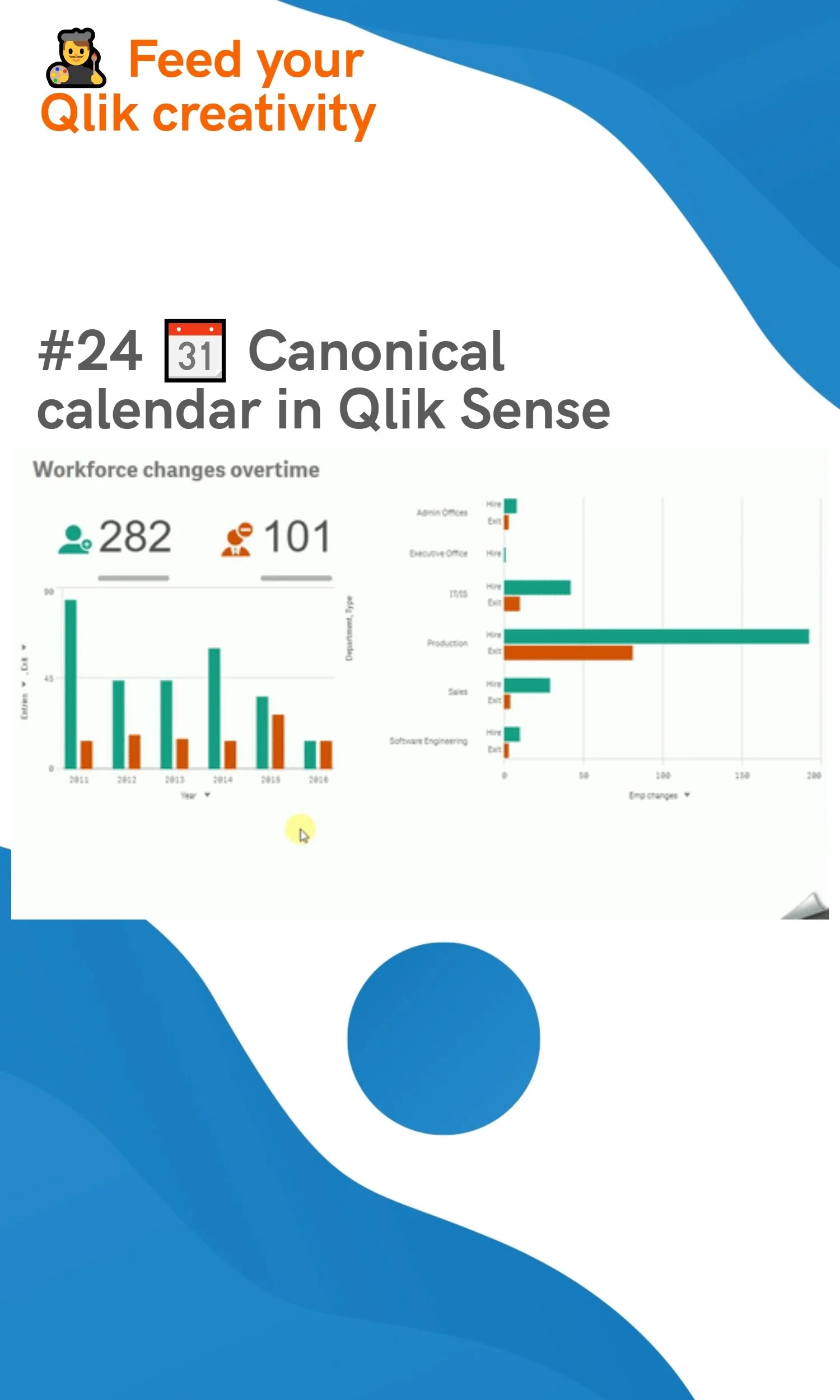 #24 📆 Canonical calendar in Qlik Sense