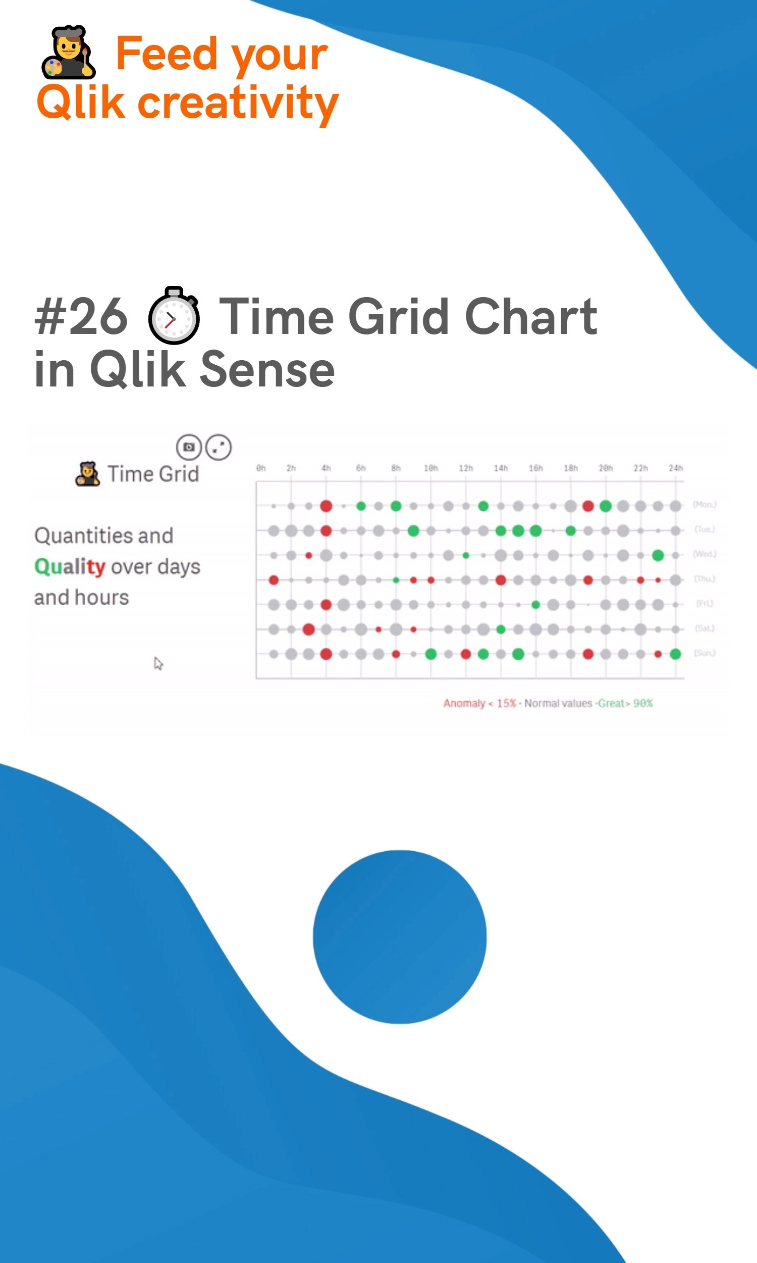 #26 ⏱ Time Grid Chart in Qlik Sense