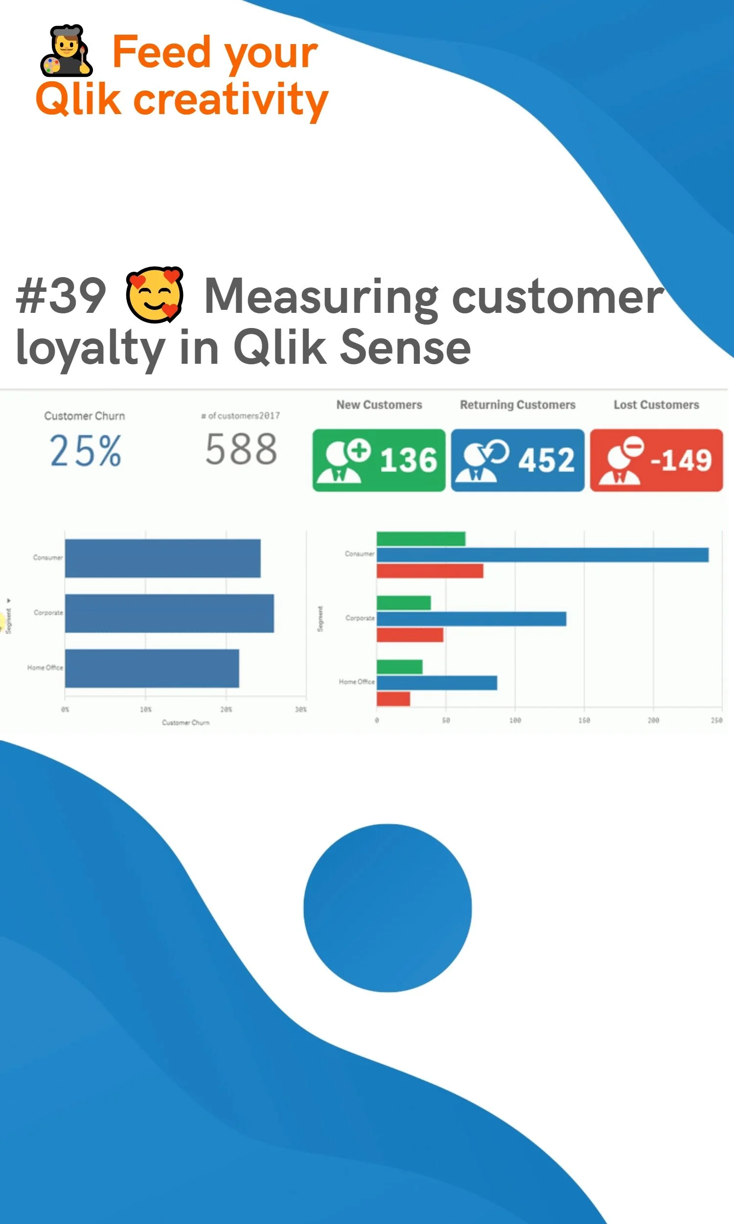 #39 🥰 Measuring customer loyalty in Qlik Sense