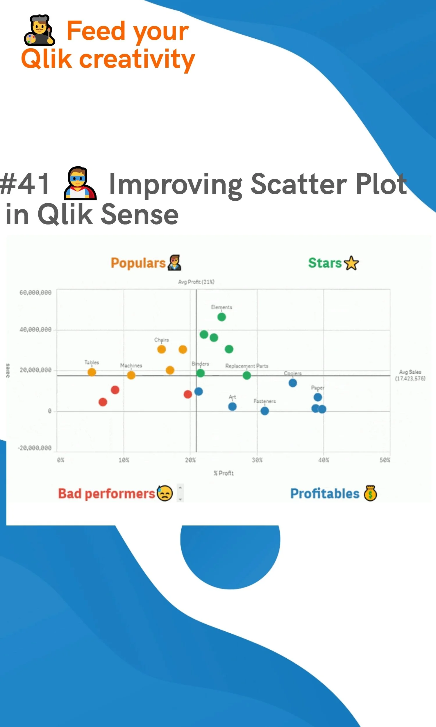 #41 🦸‍♂️ Improving Scatter Plot in Qlik Sense