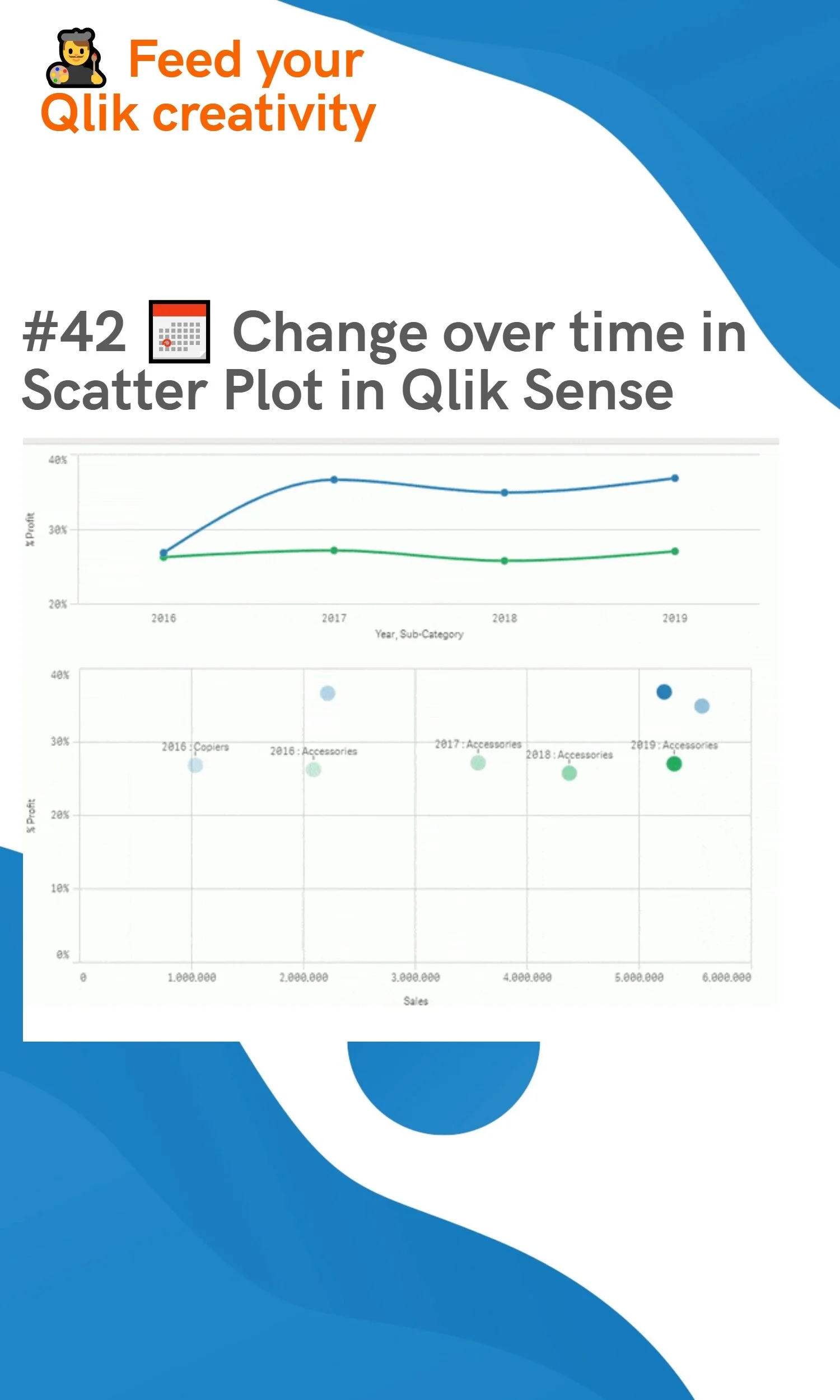 #42 📅 Change over time in Scatter Plot in Qlik Sense