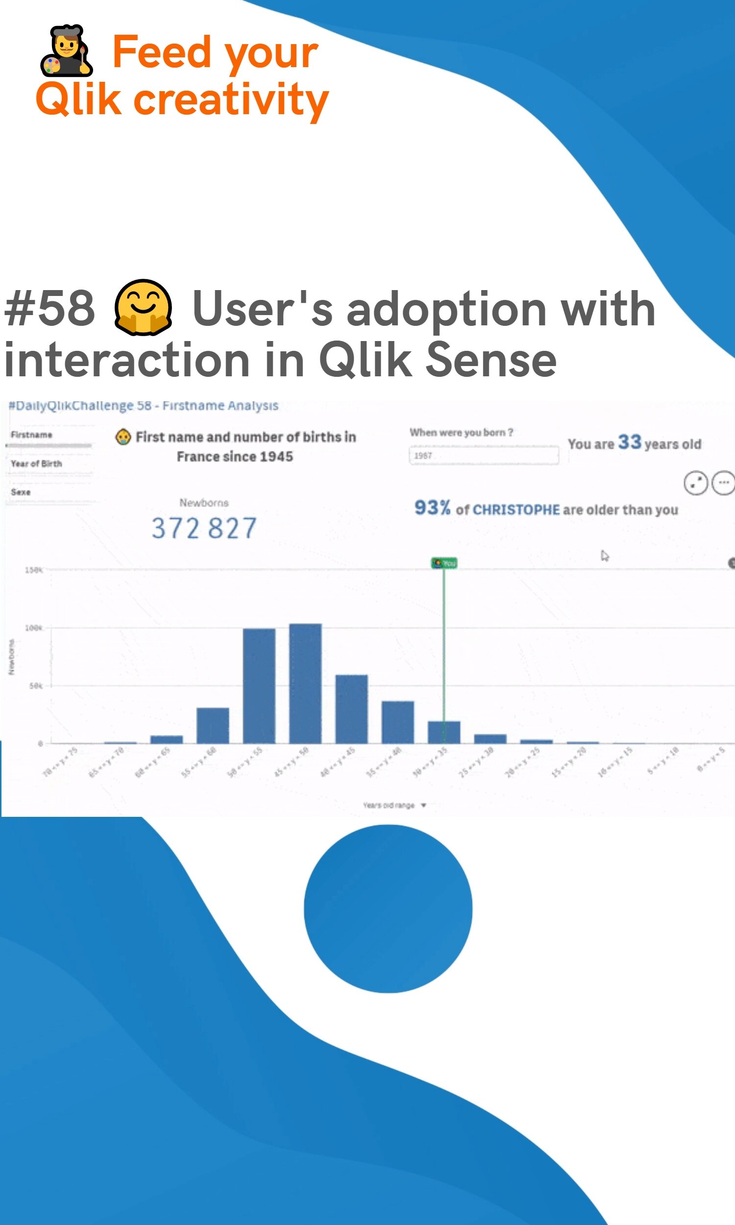 #58 🤗 User's adoption with interaction in Qlik Sense