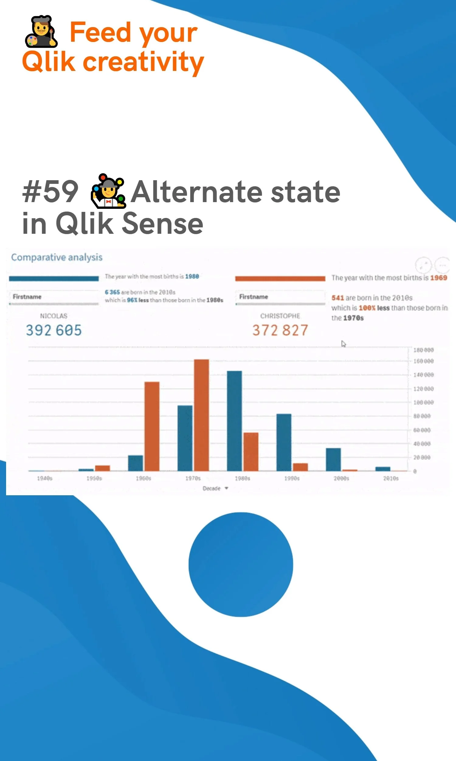 #59 🤹‍♂️Alternate state in Qlik Sense