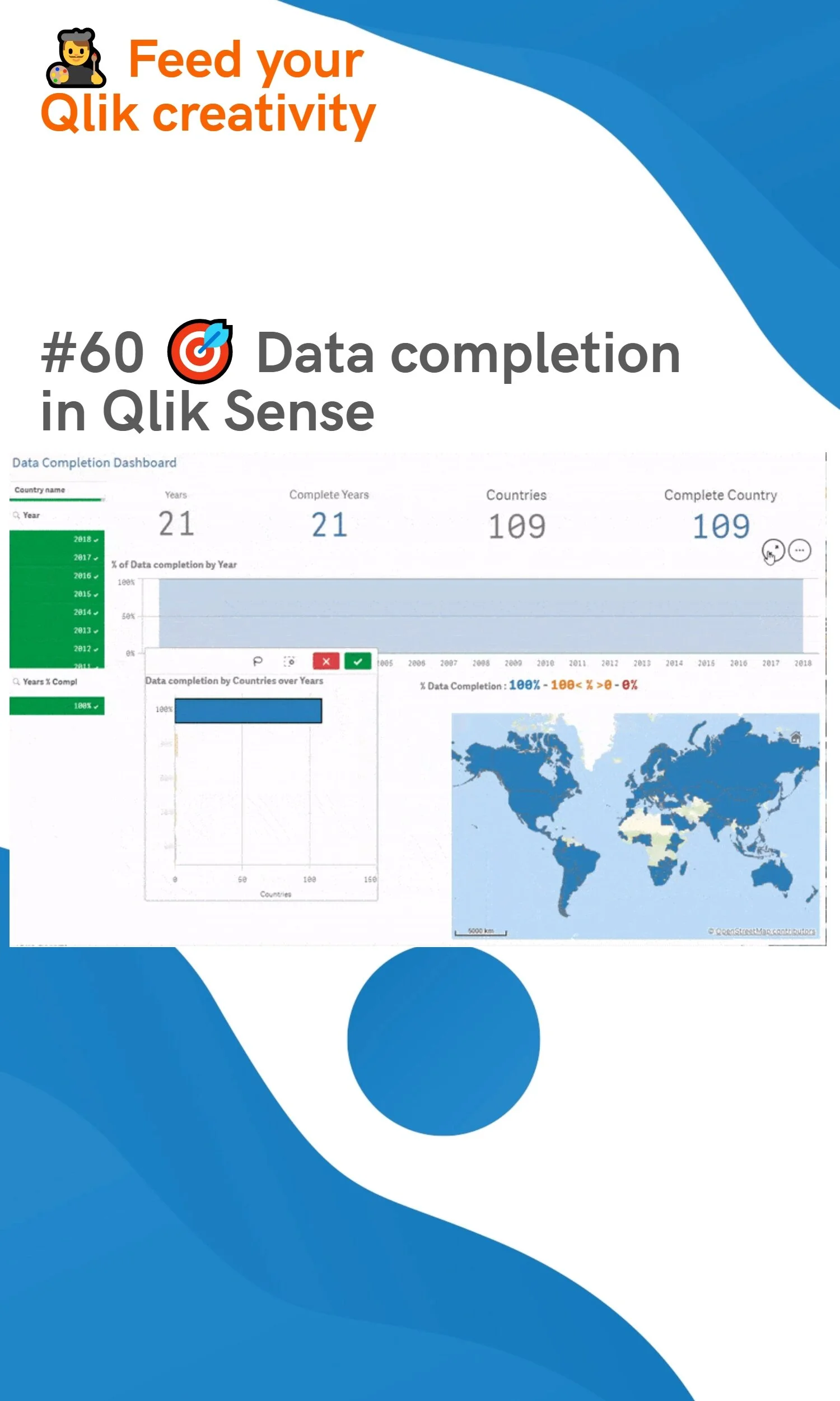 #60 🎯 Data completion in Qlik Sense