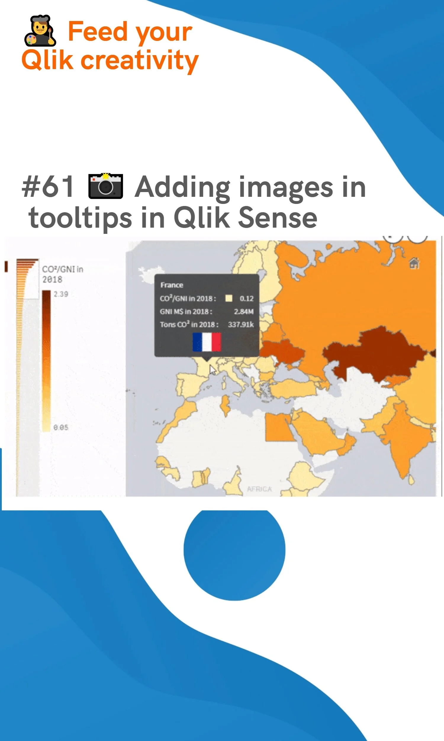 #61 📸 Adding images in tooltips in Qlik Sense
