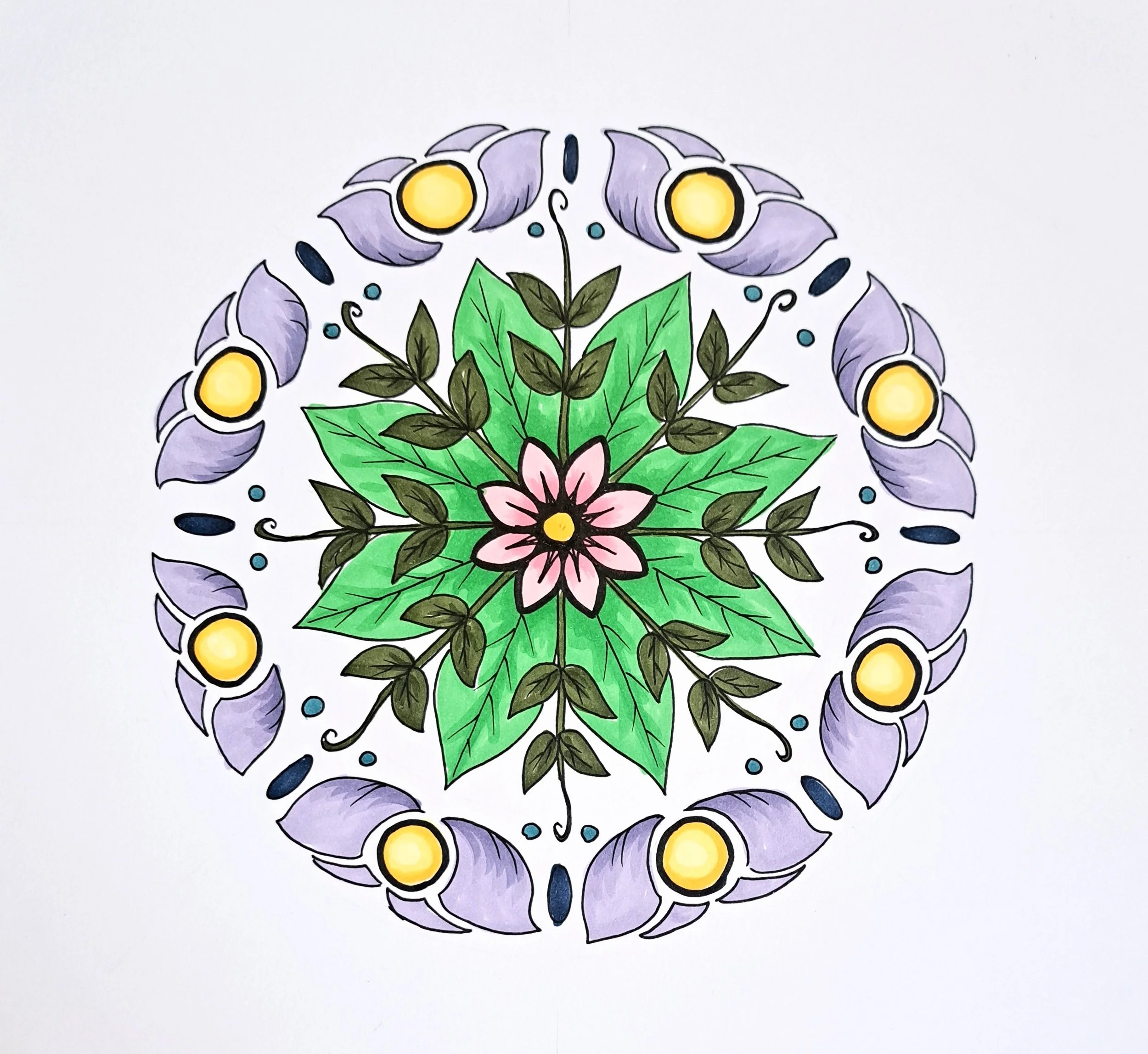 Growth Mandala Workshop