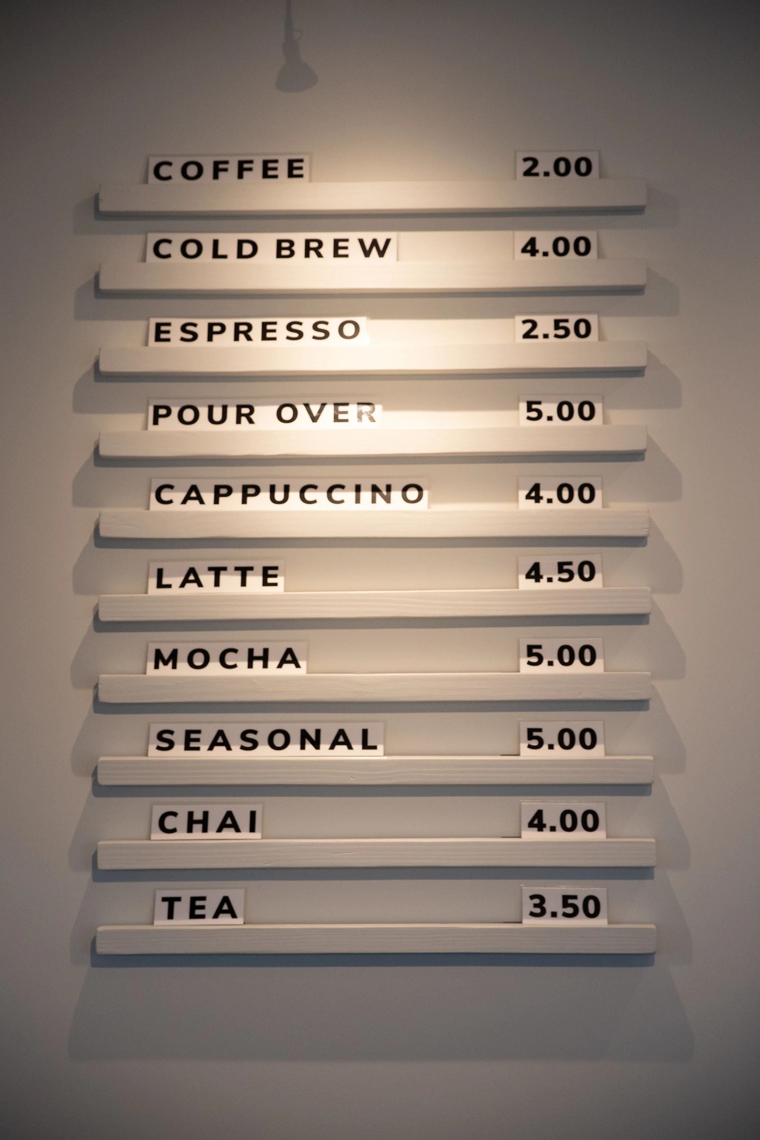 coffeeshop-photography-9I0564.jpg