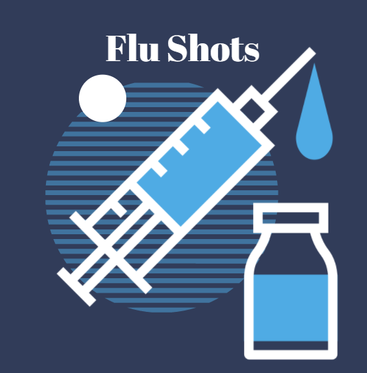 The Importance of Getting a Flu Shot This Year