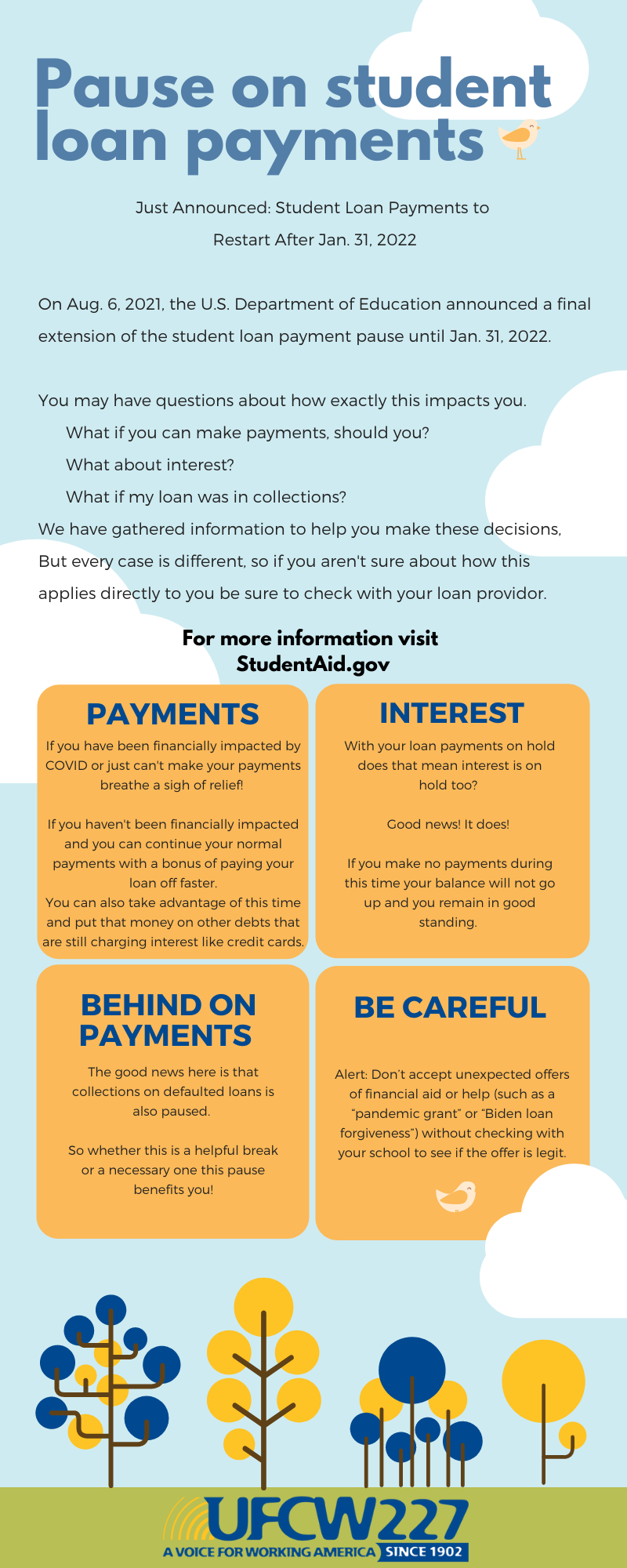 Student Loan Payments are on Pause until 2022!