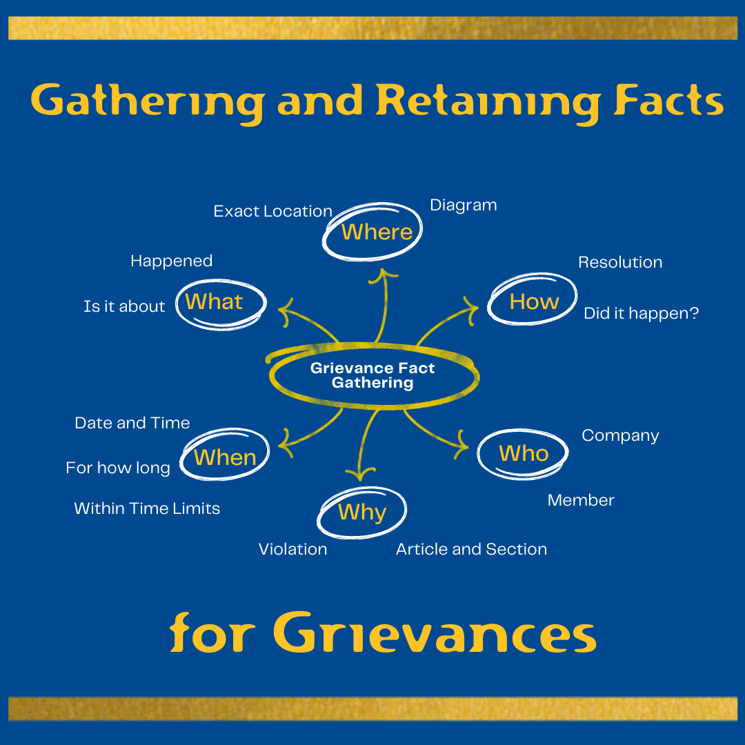 Gathering and Retaining Facts for Grievances