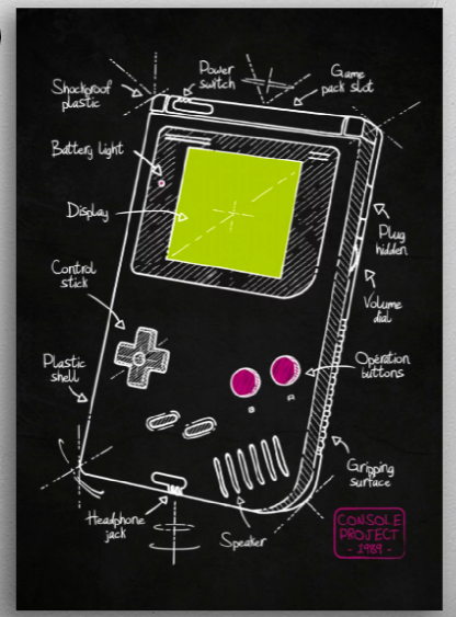 Game Boy Plan