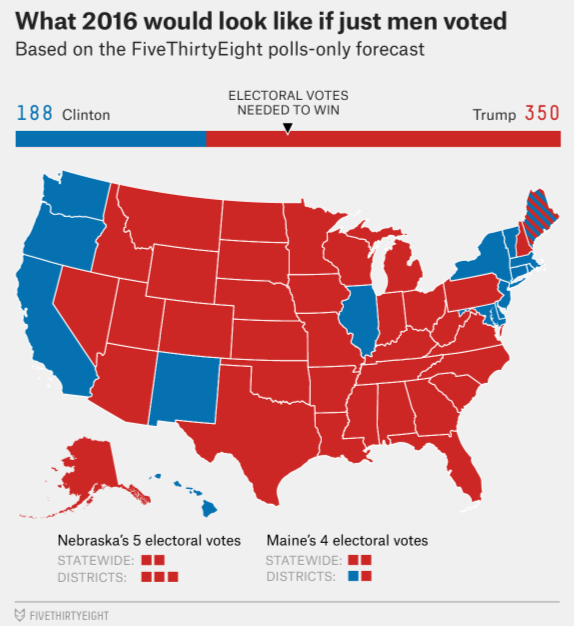 via FiveThirtyEight